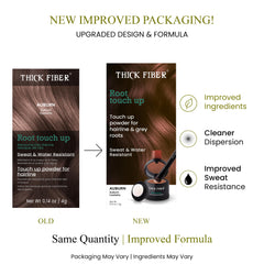 THICK FIBER open compact with brush displayed for precise root coverage