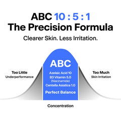 THOME ingredient label close-up highlighting azelaic acid and niacinamide strengths
