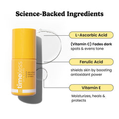Timeless bottle close-up dropper dispensing serum for precise dosing