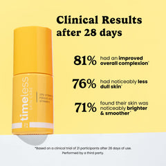 Timeless serum texture on hand demonstrating lightweight absorption