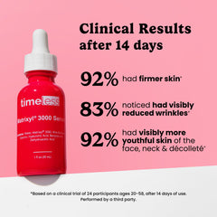 Timeless Skin Care close-up texture shot highlights lightweight, hydrating feel