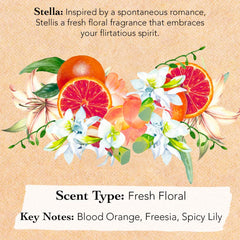 Tocca vial label detail showing scent name and concentration clarity