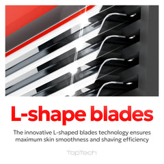 TopTech lubricating strip close-up with aloe for smoother shave