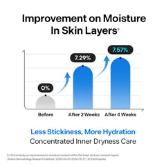 Torriden ingredients panel showing hyaluronic complex, panthenol and allantoin benefits