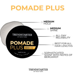 TRENDSTARTER open jar texture close-up highlighting smooth, gel-like formula