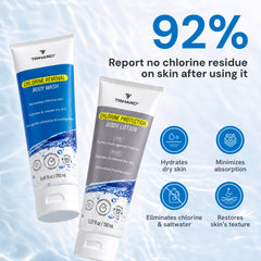 TRIHARD body wash pump close-up highlighting easy dispensing and clean rinse