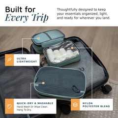 TRIPPED detachable clear 3-1-1 liquid pouch shown secured and TSA friendly
