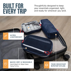 TRIPPED clear TSA quart pouch detail showing transparency and quick security screening benefit