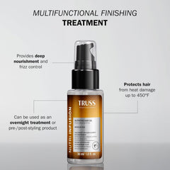 TRUSS back label closeup highlighting ingredients and usage directions