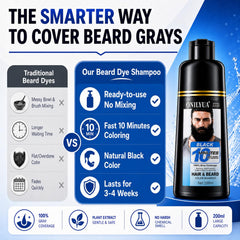 TYAYW before and after beard coverage showing natural black result