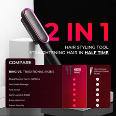 TYMO detailed view of 3D brush teeth evenly distributing heat for smoother results
