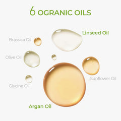 TYMO ingredient bottles including argan and sunflower oils highlighting nourishing blend benefit repair