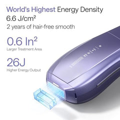 Ulike device held in hand showing scale and ergonomic grip for comfortable use