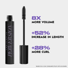 Urban Decay open tube next to a coin for scale emphasizing the travel-friendly size advantage