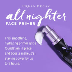 Urban Decay primer pump detail dispensing hydrating primer for controlled application