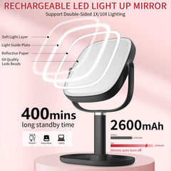 Vanmirr 10x magnification closeup displaying fine-detail visibility for precise makeup