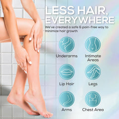 VENUS VISAGE spray nozzle dispensing mist for quick, even application benefit