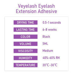 VEYES INC glue drop detail demonstrating viscosity and precise placement advantage
