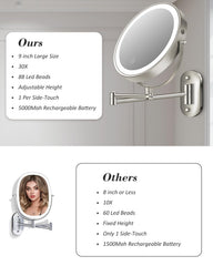 VFD LED lighting modes panel demonstrating warm natural and cool benefits