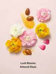 Victoria's Secret pump close-up on Velvet Petals bottle for easy dispensing benefit