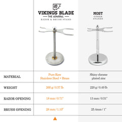 VIKINGS BLADE holding razor and brush upright to promote fast drying and organization