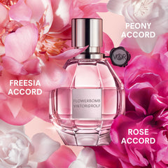 Viktor&Rolf Flowerbomb packaging box displayed for gifting and presentation benefit