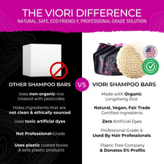Viori lather in hand creating foam to demonstrate effective cleansing and easy use