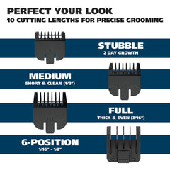 Wahl Groomsman with three guide combs displaying adjustable length options