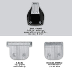 Wahl PowerPro detail head closeup showing narrow blade for precise trimming