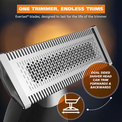 Wahl TrimNinja closeup of stainless steel blades highlighting long-lasting sharpness