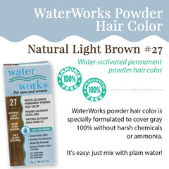 Water Works mixed paste in bowl ready to apply offering easy water-only preparation