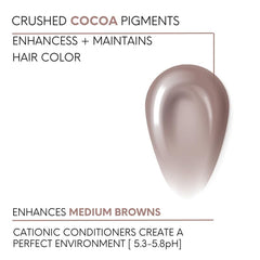 Applying Watercolors cocoa shampoo in shower to refresh color