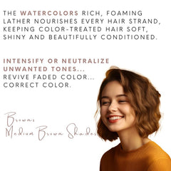 Watercolors label close-up highlighting ingredients and cocoa shade