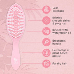 Wet Brush handle label highlighting 58% plant-based material benefit
