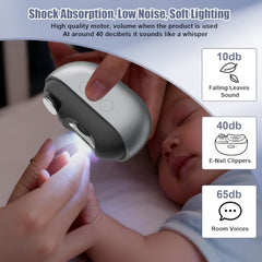 Wudmew LED light active while trimming for improved visibility and safety