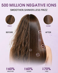 yaskro magnetic nozzle attached snapping on quickly to speed targeted drying and styling