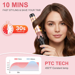 YEGUBEGU bright LCD temperature display showing precise heat settings for safe control