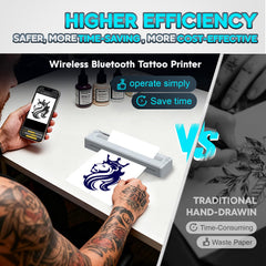 YIRIGUI transfer papers and accessories included for immediate stencil printing