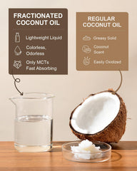 Yoken oil pouring texture close-up illustrating lightweight absorbency benefit