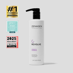 Zenagen Revolve back label close-up showing ingredient panel and usage