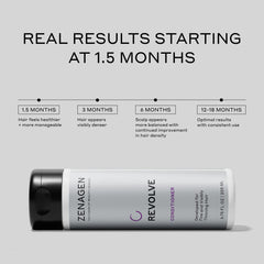 Zenagen Revolve pump dispensing conditioner for fast, one-minute application