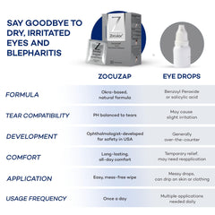Zocular Zocuwipe pack beside sunglasses showing compact travel convenience