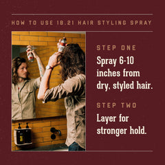 18.21 Man Made texture on hair showing matte finish and frizz control benefit
