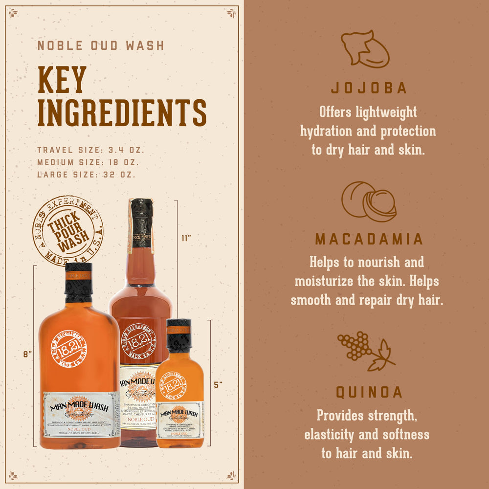 18.21 Man Made macadamia jojoba quinoa oils flatlay highlighting nourishing ingredients