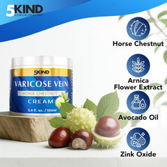 5Kind cream texture smoothed on skin demonstrating fast absorption and moisturizing benefit