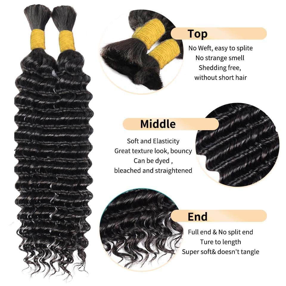 Aailvmey bundled lengths side-by-side for scale showing length options and fullness