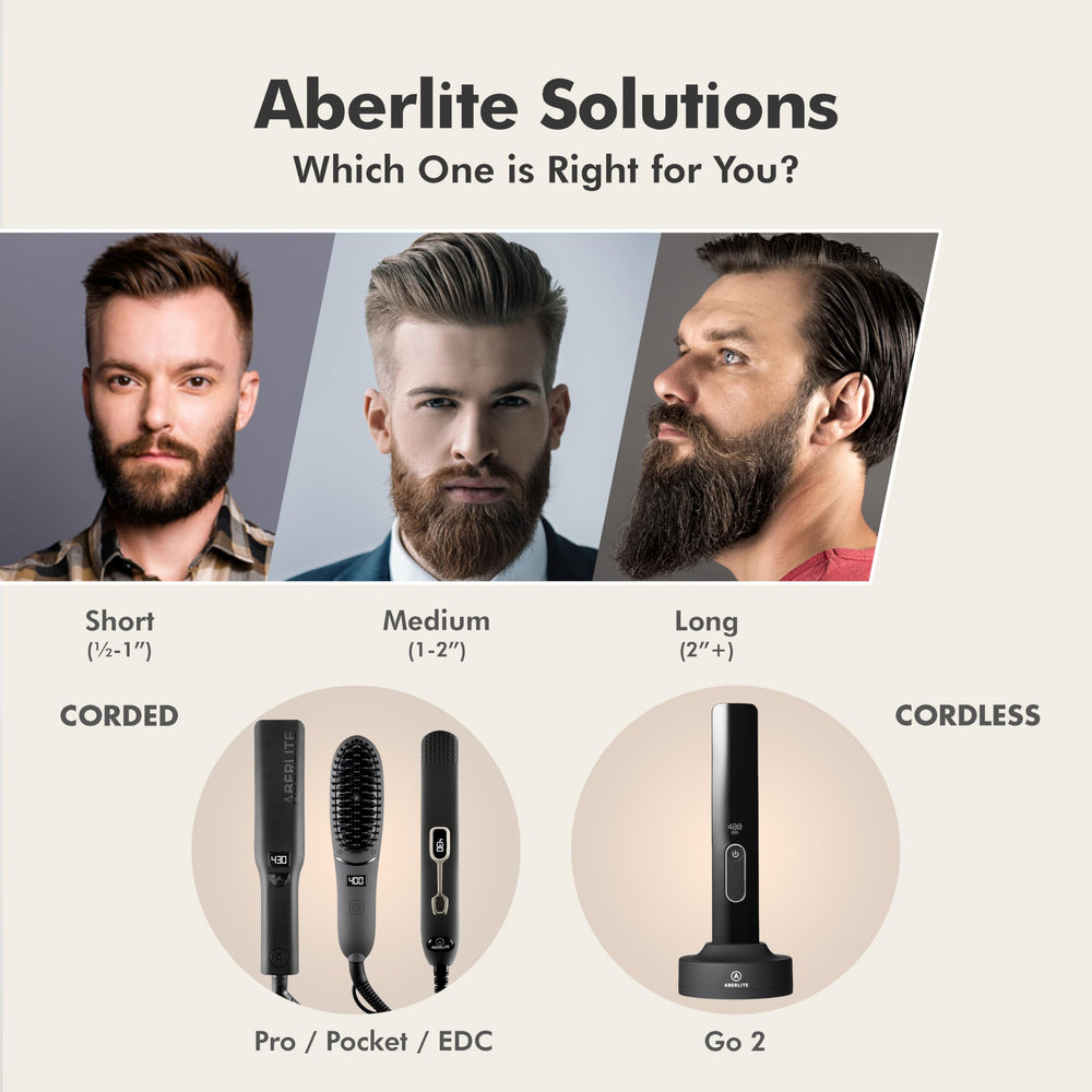 Aberlite controls and label detail showing heat settings for customizable results