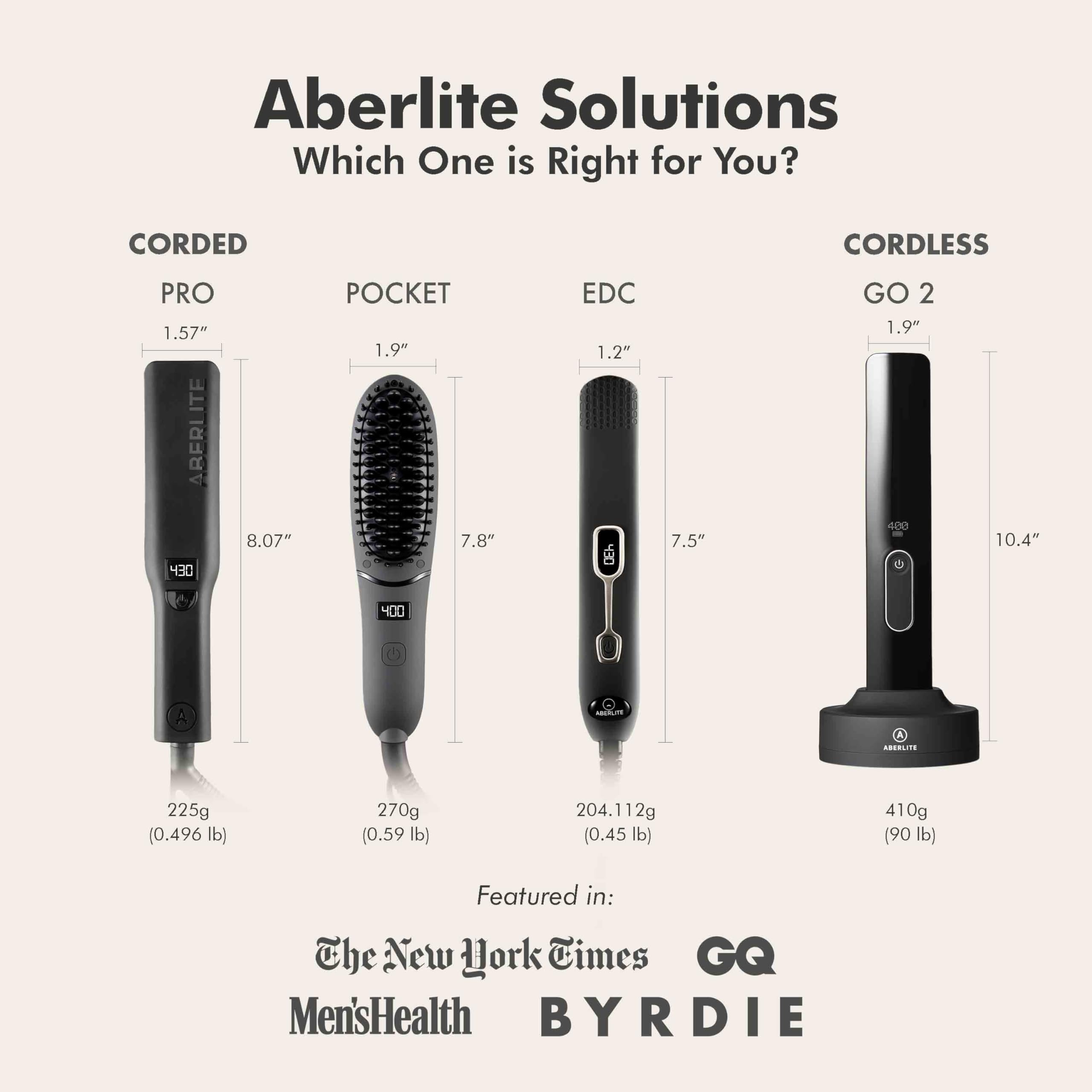 Aberlite Go 2 packed in travel bag illustrating the travel lock and safe storage