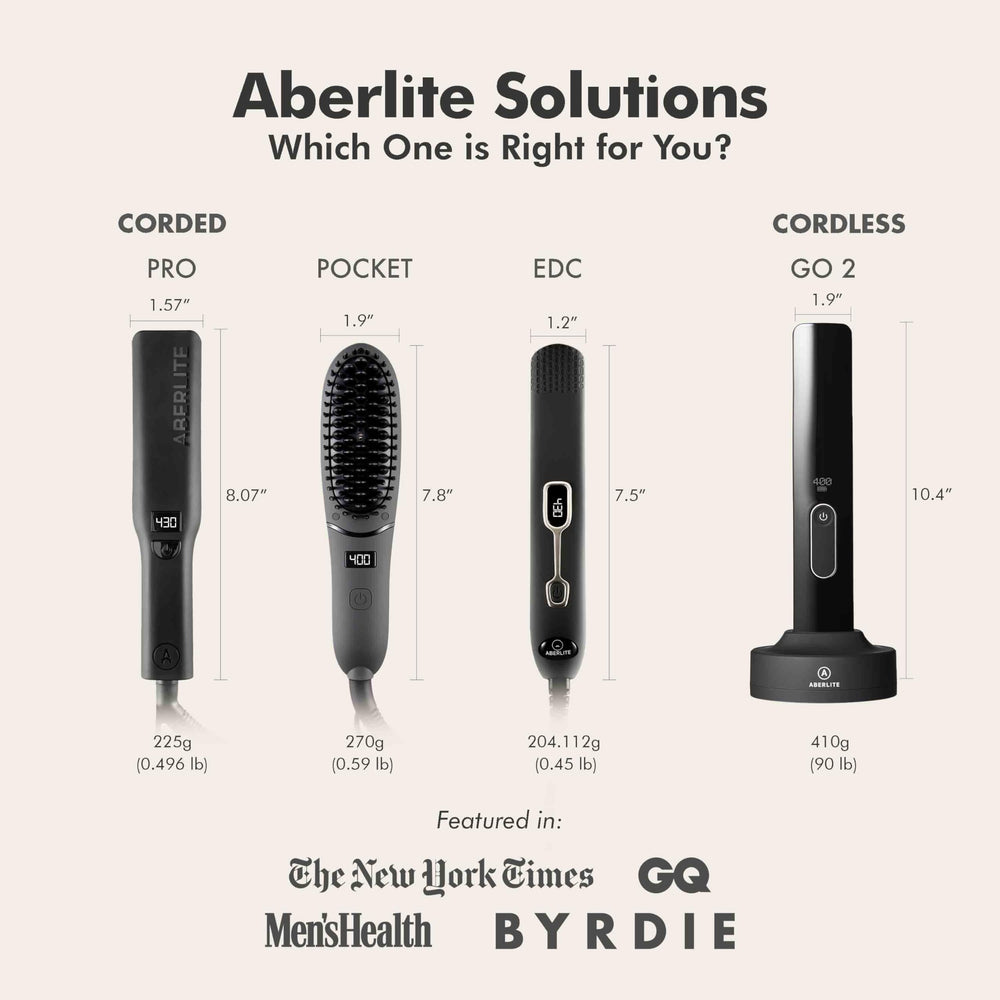 Aberlite Go 2 packed in travel bag illustrating the travel lock and safe storage