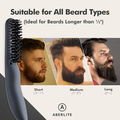 Aberlite in use styling beard on man demonstrating smoother, neater facial hair